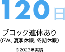 年間休日日数