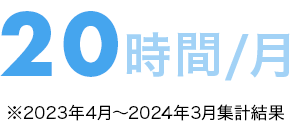 平均残業時間