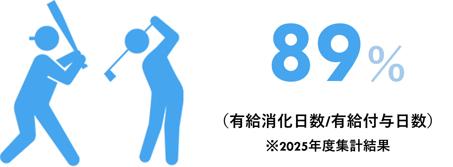 DATA6 平均有給取得率 26.01.27